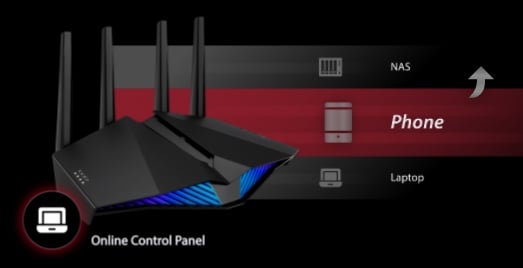 ASUS RT-AX82U AX5400 Dual-band WiFi 6 Gaming Router GUNDAM